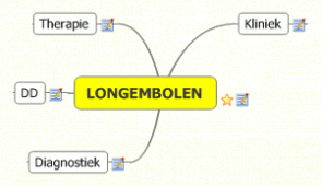 Active Image